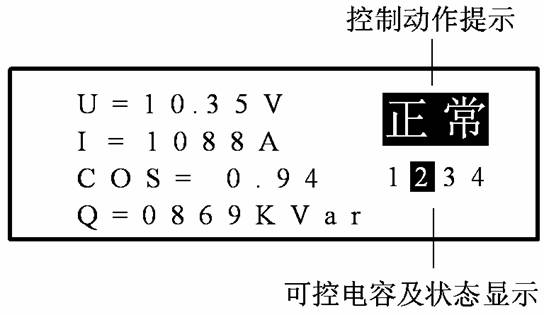 高压无功补偿控制器